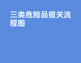 三类危险品报关流程图